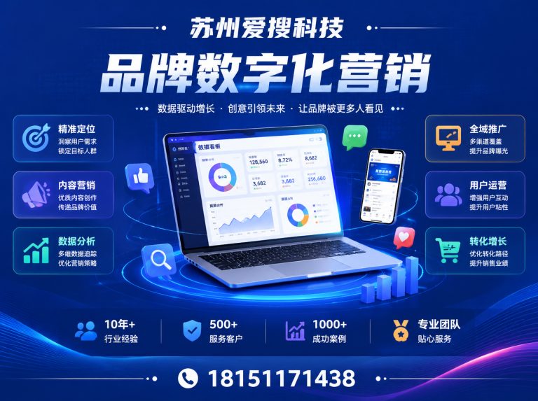 相城区网站建设展示图